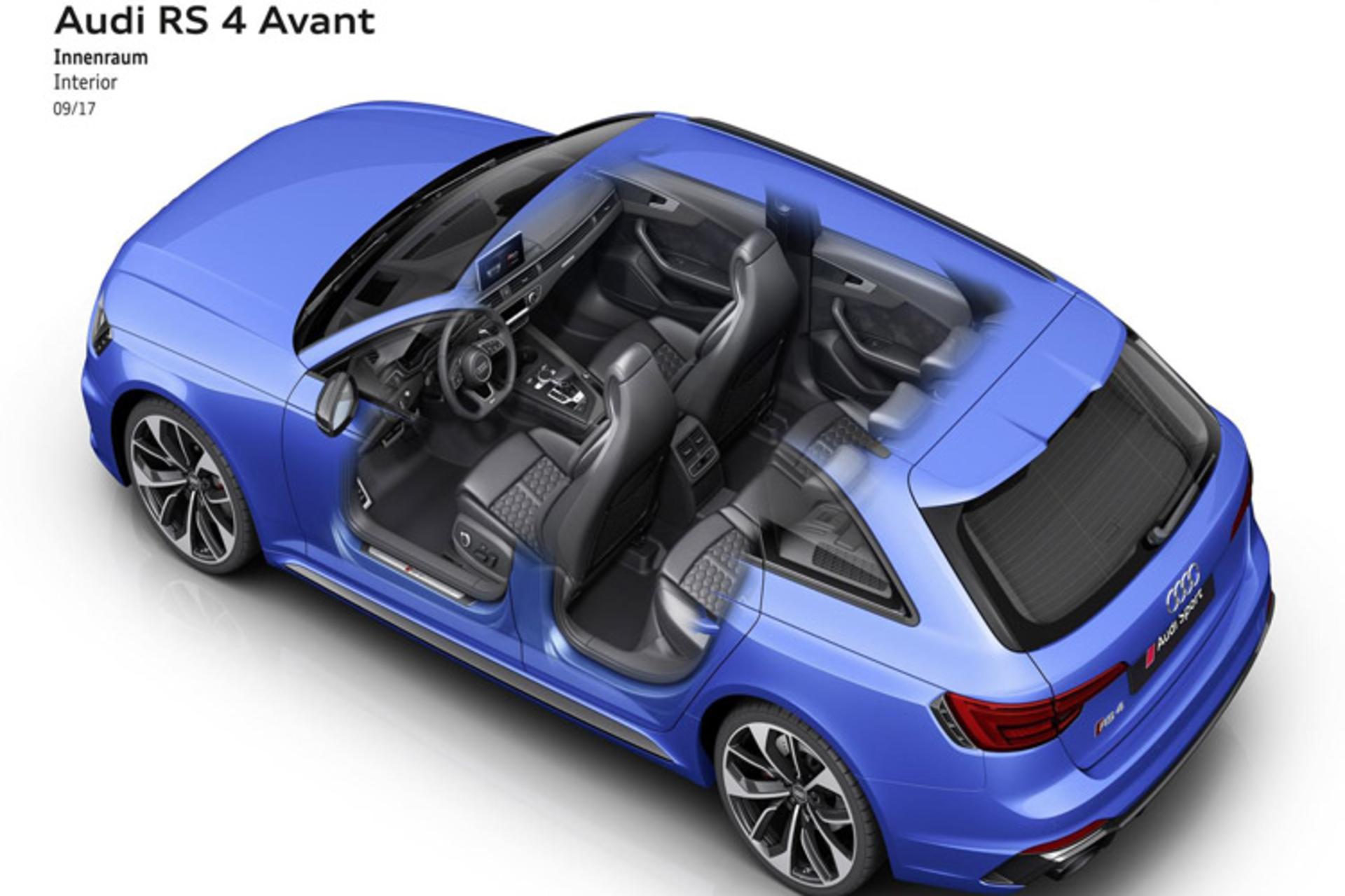 AUDI RS4 AVANT