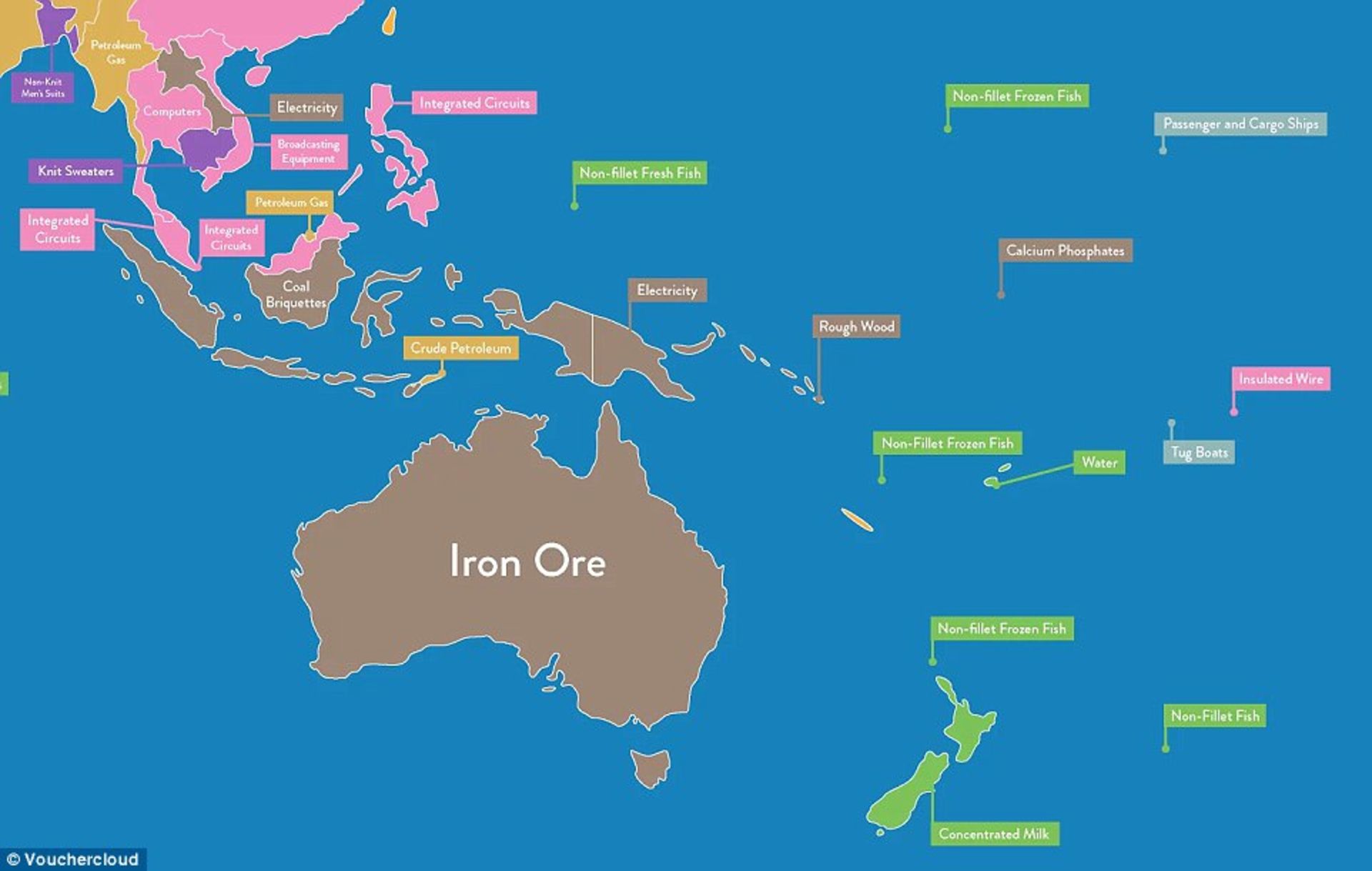 Exports Map