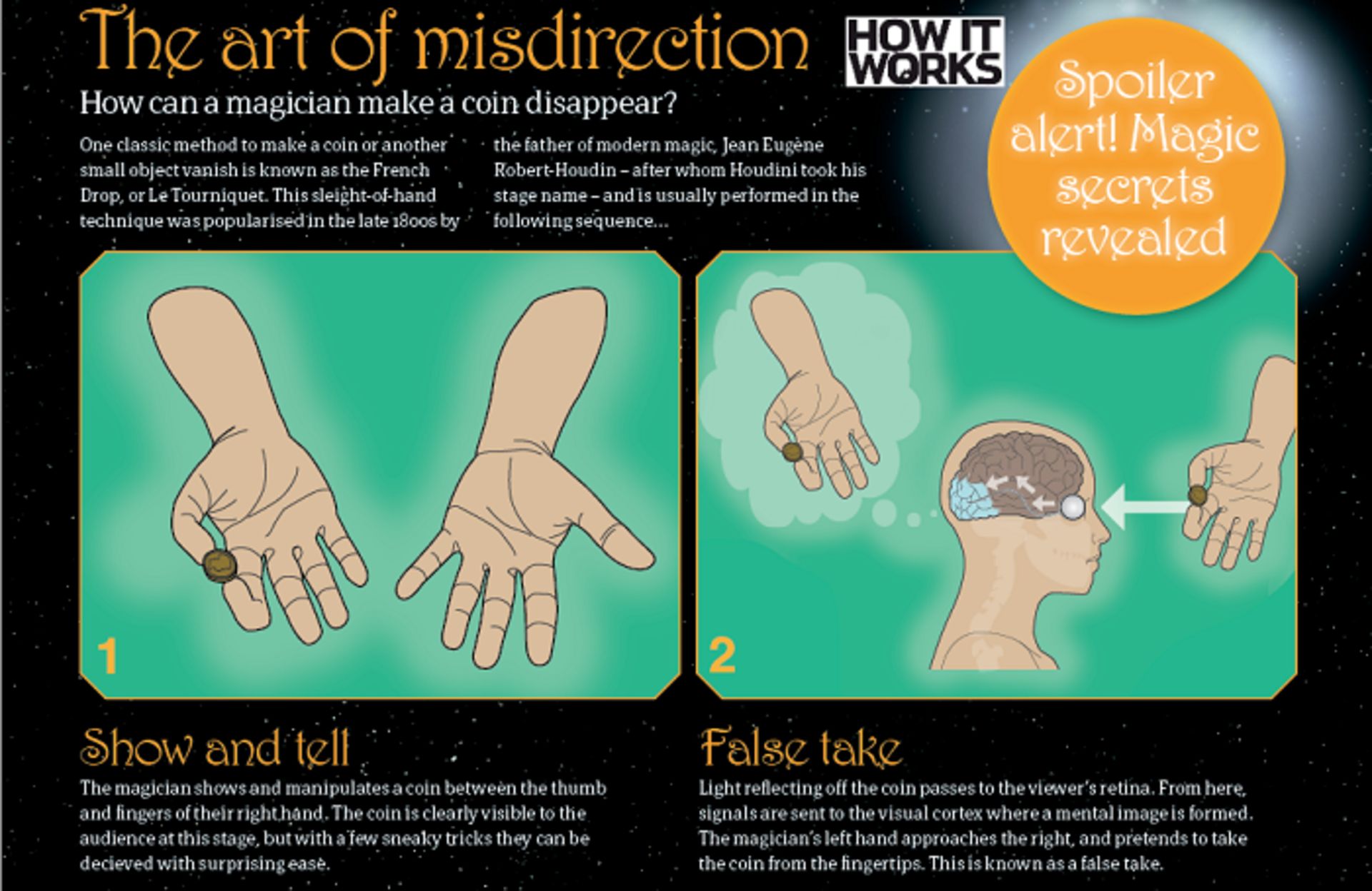 شعبده بازی پنهان کردن سکه