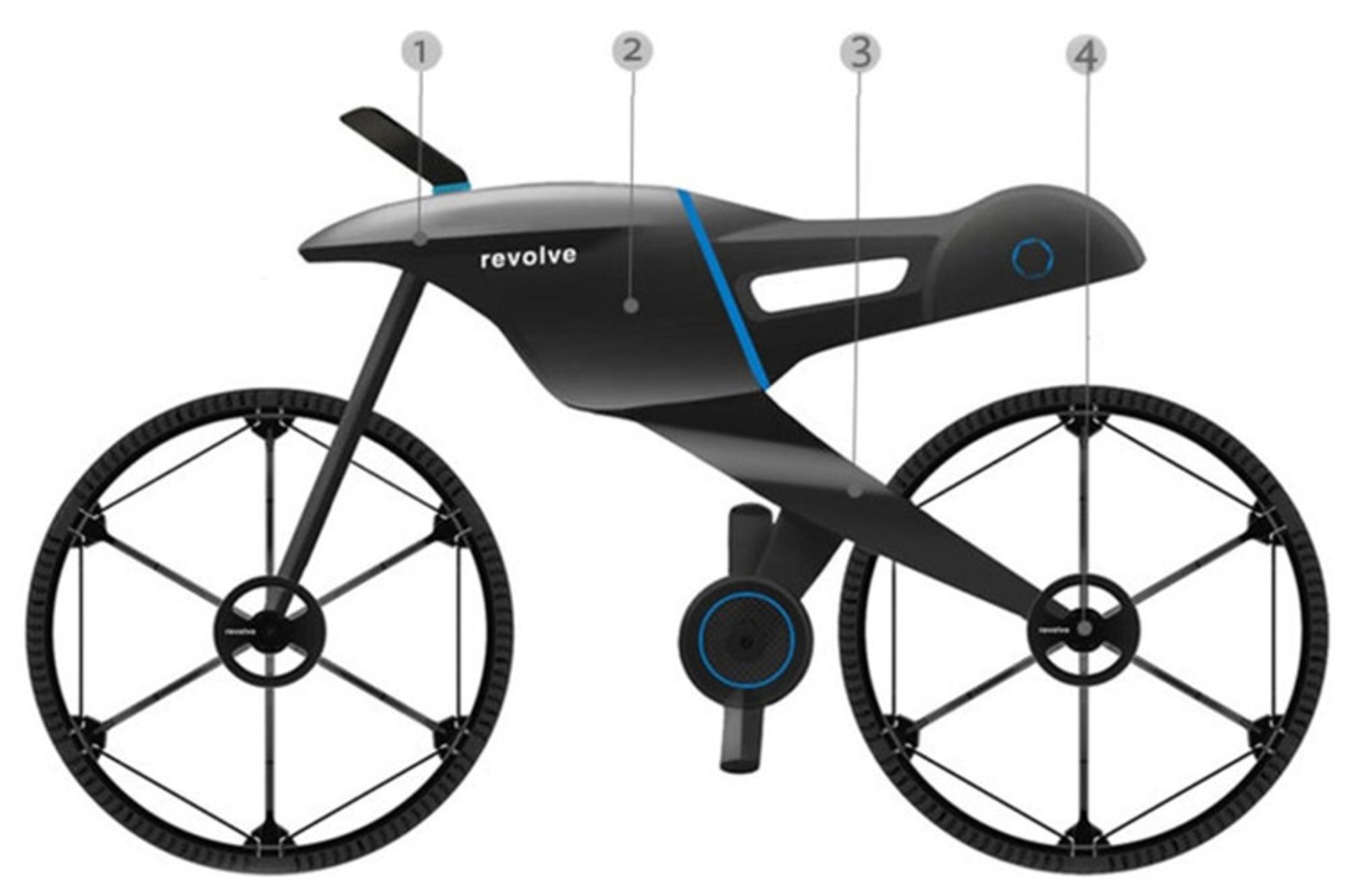 چرخ تاشو ریوالو