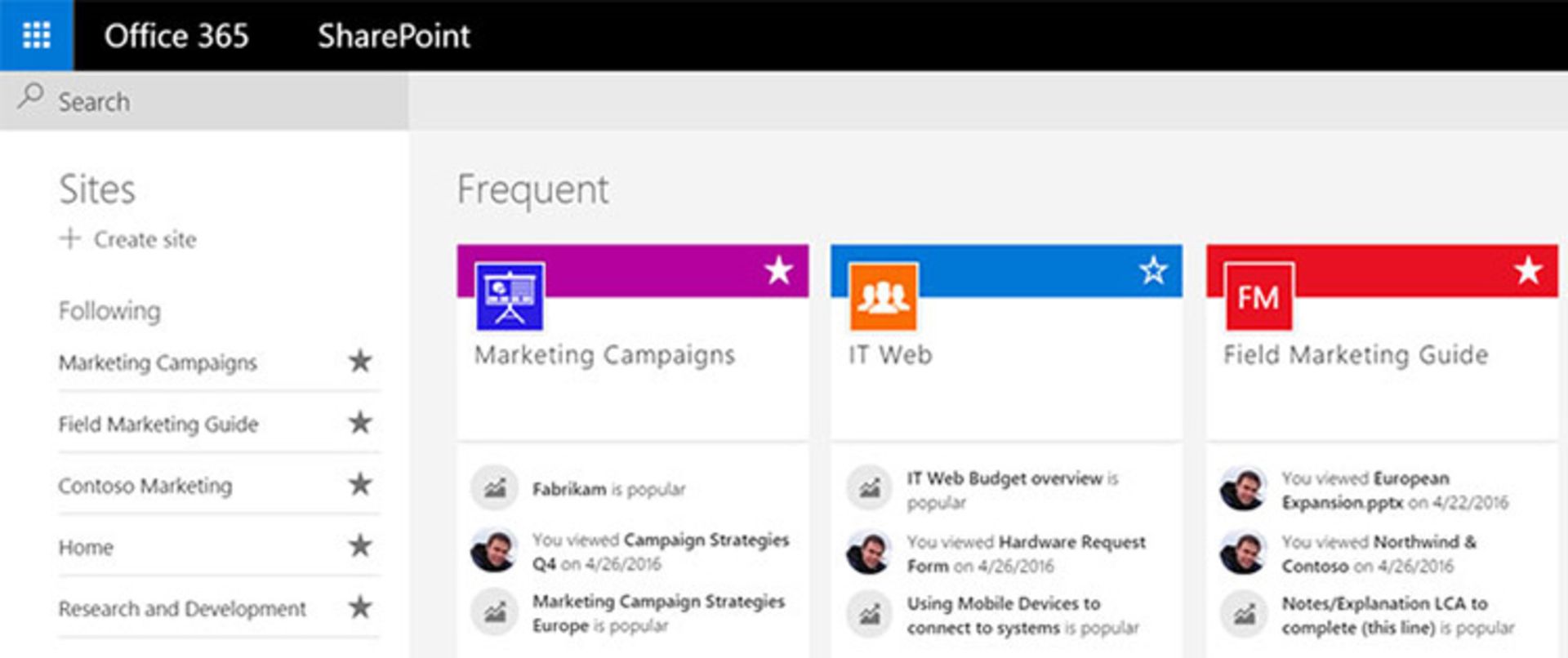 Microsoft Sharepoint