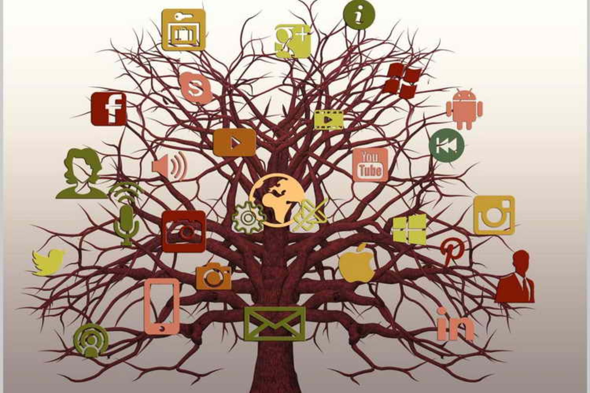 ocial media as a positive resource