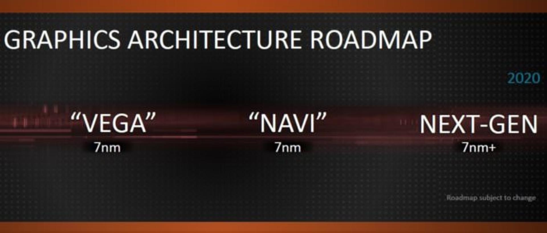 برنامه amd
