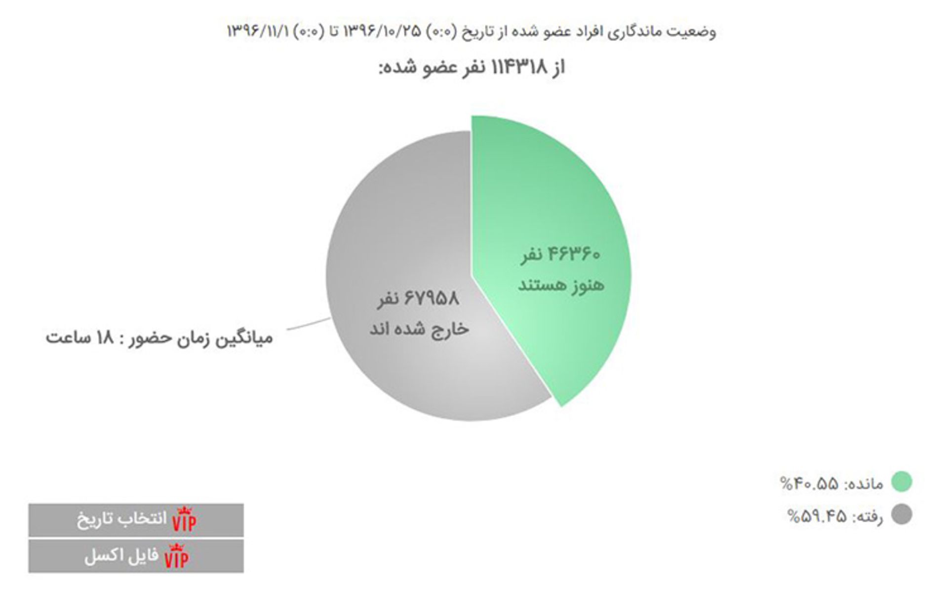 ادشات