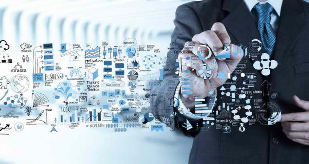 Business Environment
