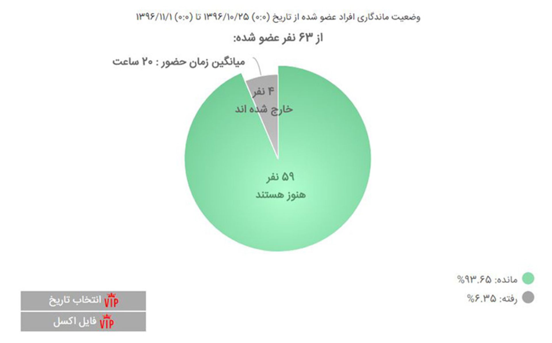 ادشات