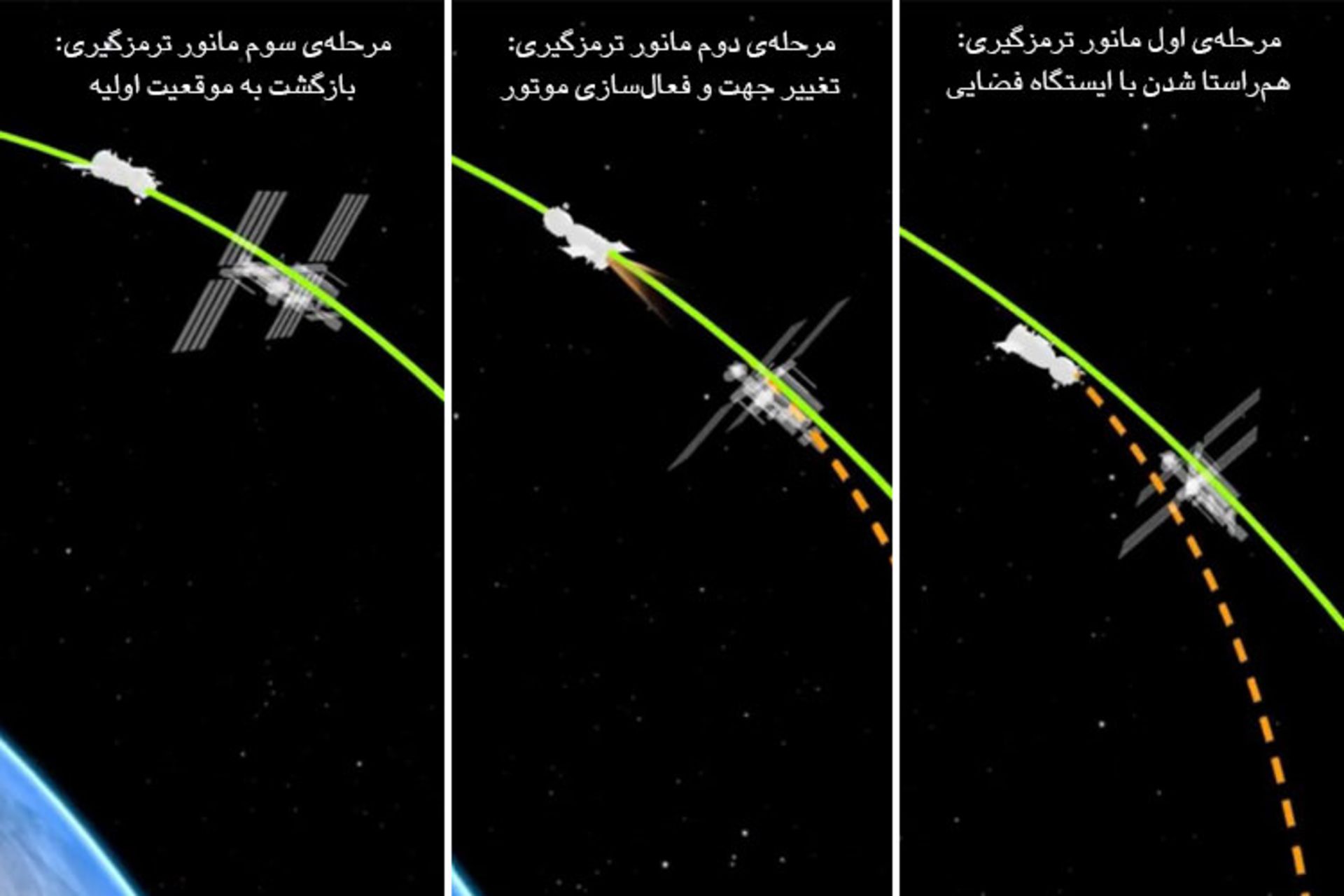 مانور تمرزگیری / Brake Maneuver