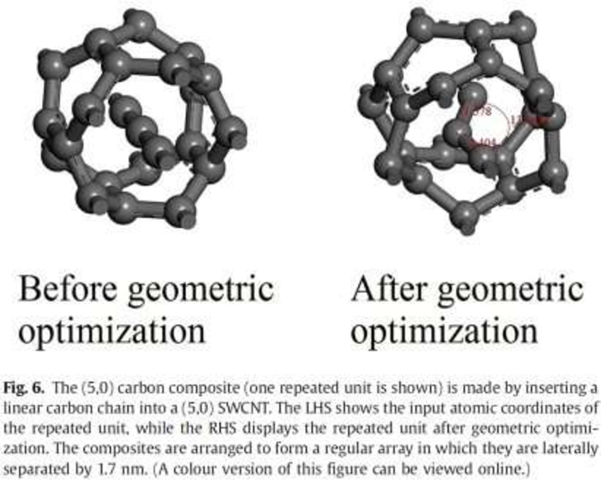 nanotube