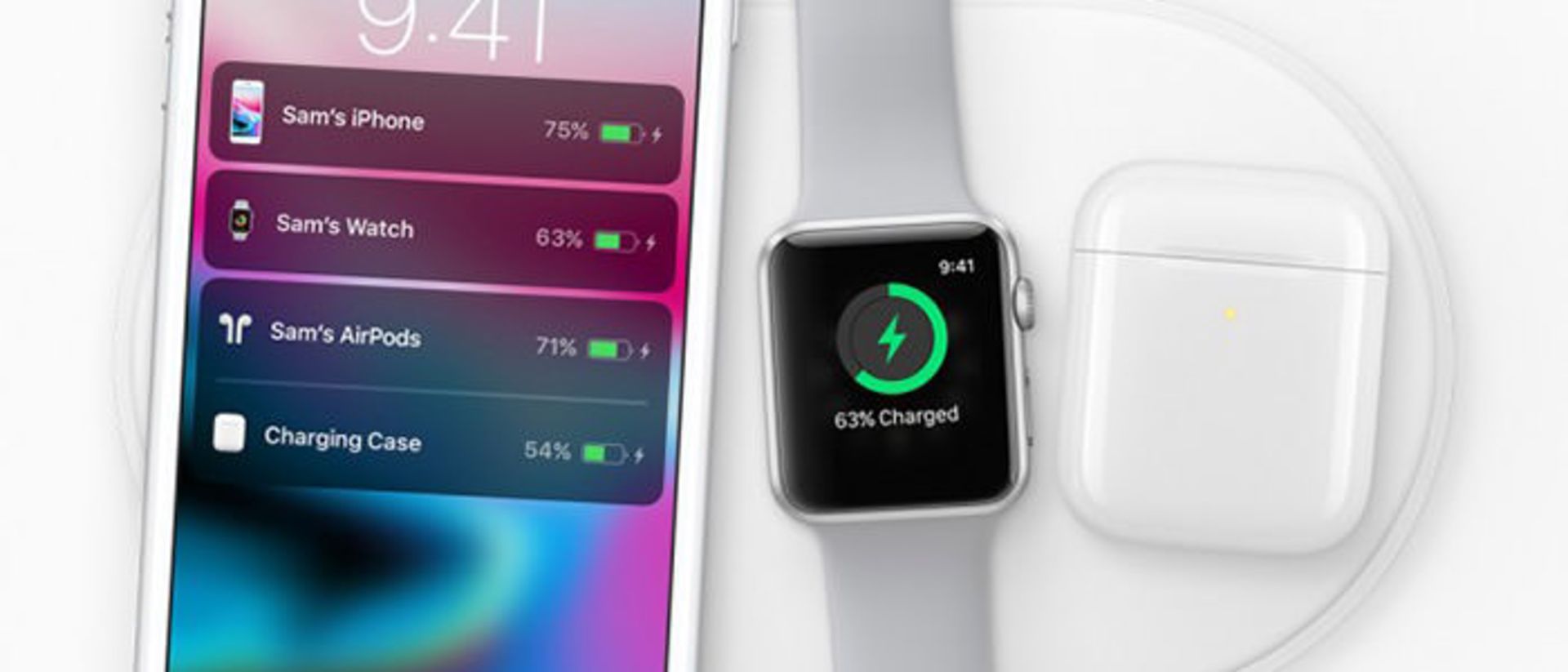 ابزار پوشیدنی اپل