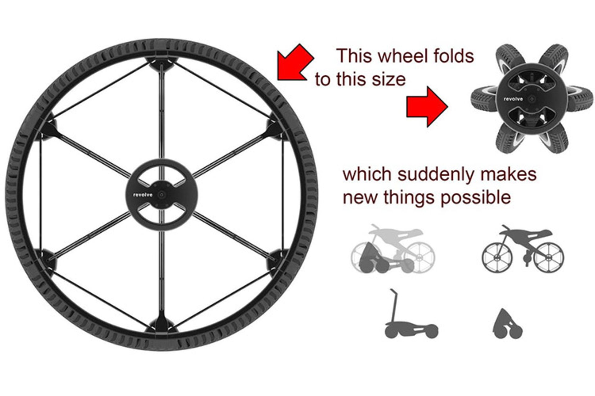 چرخ تاشو ریوالو
