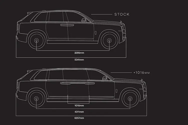 Rolls-Royce Cullinan / شاسی‌بلند رولزرویس کالینان 