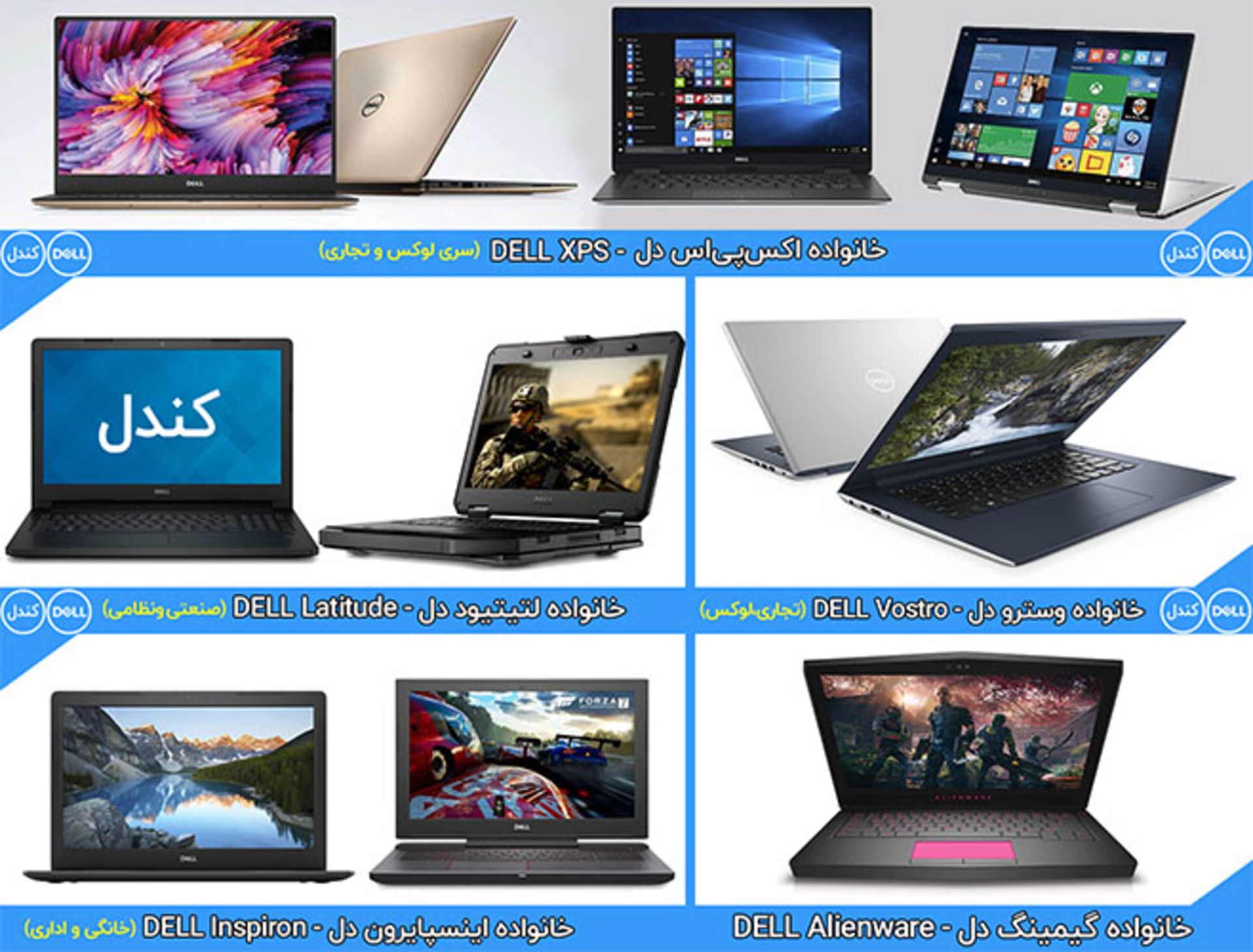 کندل نمایندگی DELL