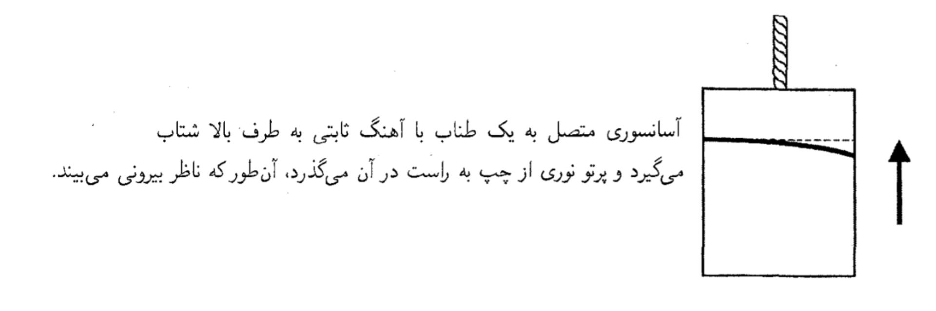 مکانیک کوانتوم