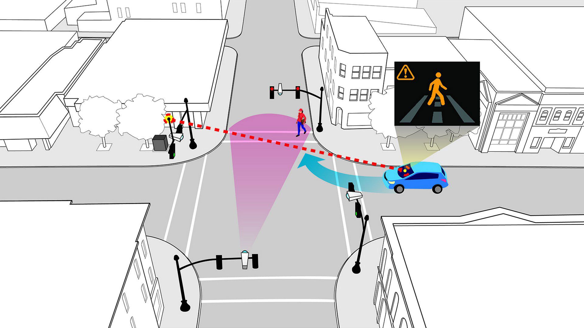 Honda Smart Intersection / تقاطع هوشمند هوندا
