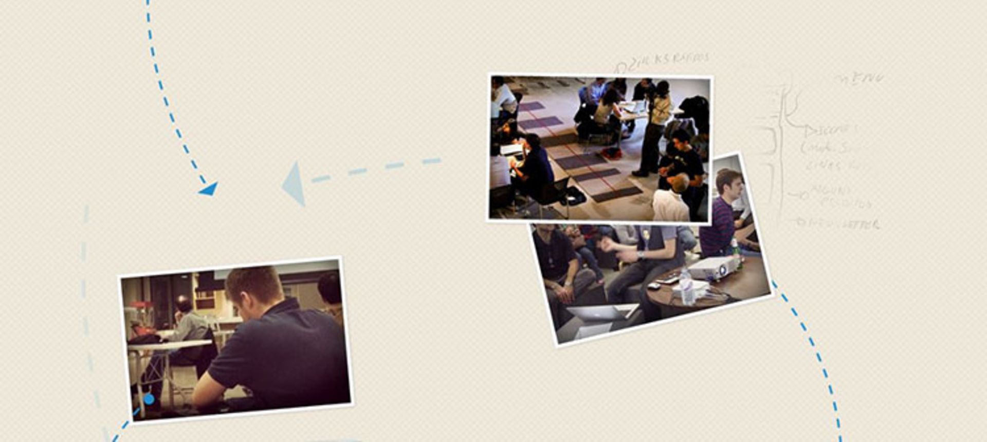 lean startup/لین استارتاپ