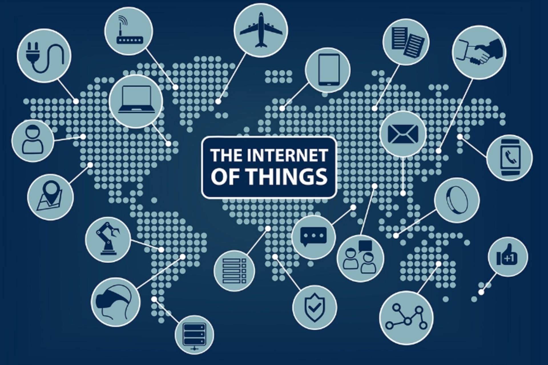 اینترنت اشیا / IoT / Internet of Things