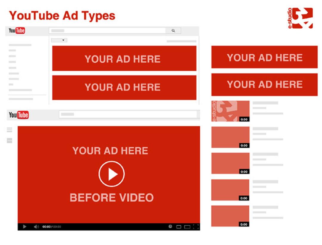 تبلیغات یوتیوب / Youtube Ads