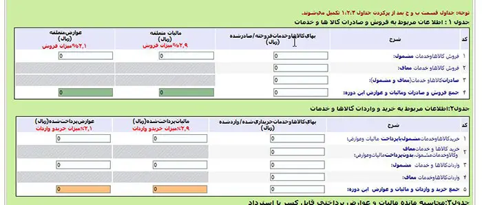 مالیات بر ارزش افزوده / VAT