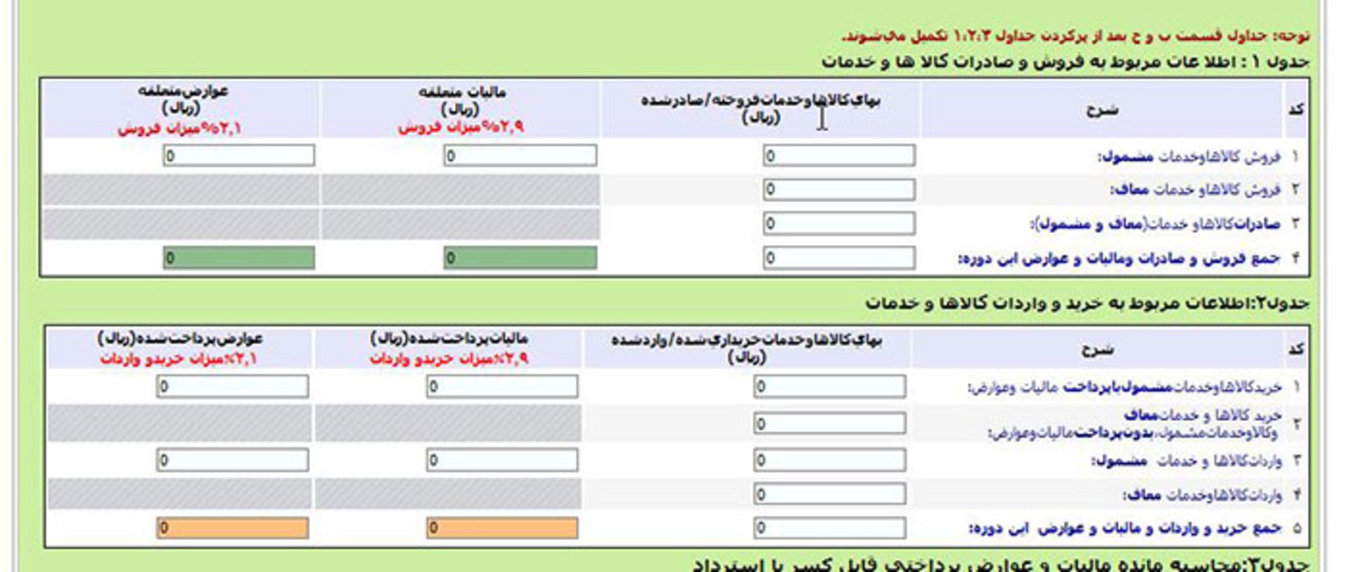 مالیات بر ارزش افزوده / VAT