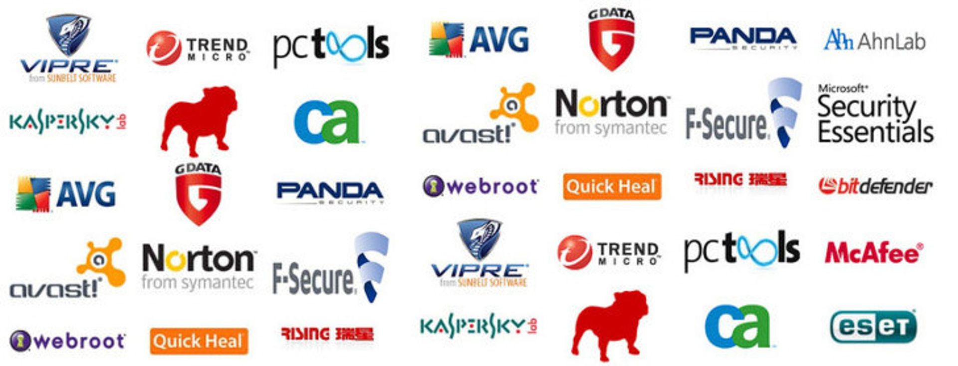 آنتی ویروس / antivirus