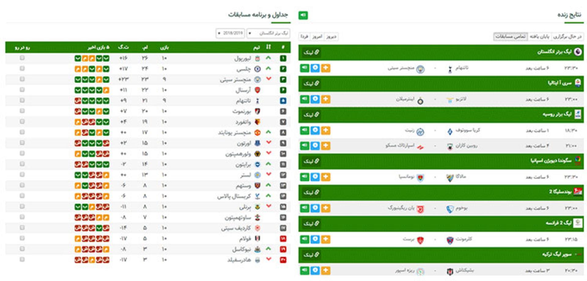 متافوتبال