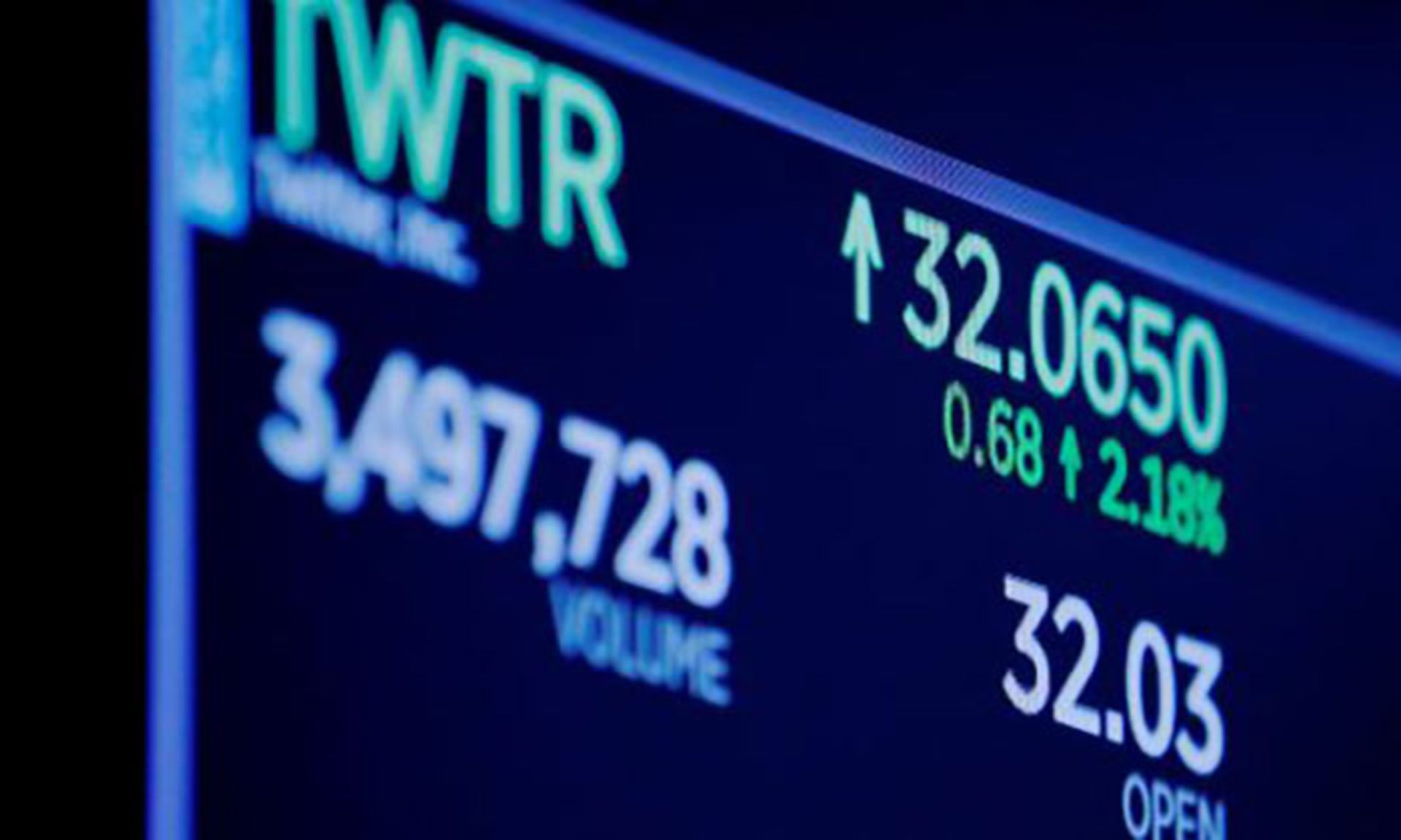 سهام توییتر