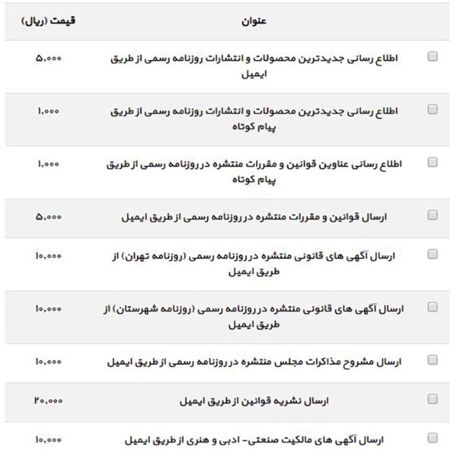 روزنامه رسمی