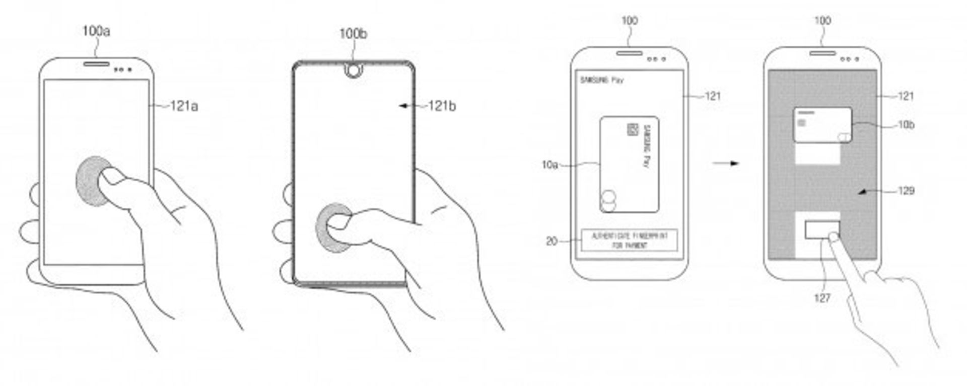 حسگر اثر انگشت / fingerprint sensor