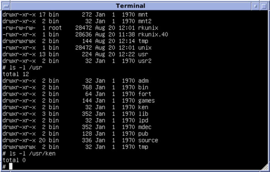 unix