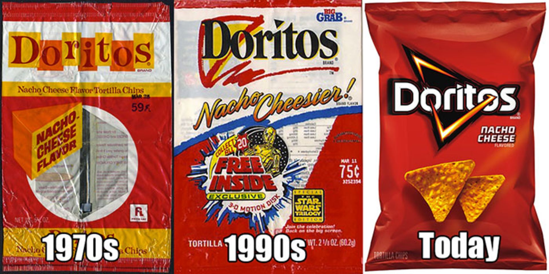 فریتو لی / Frito Lay