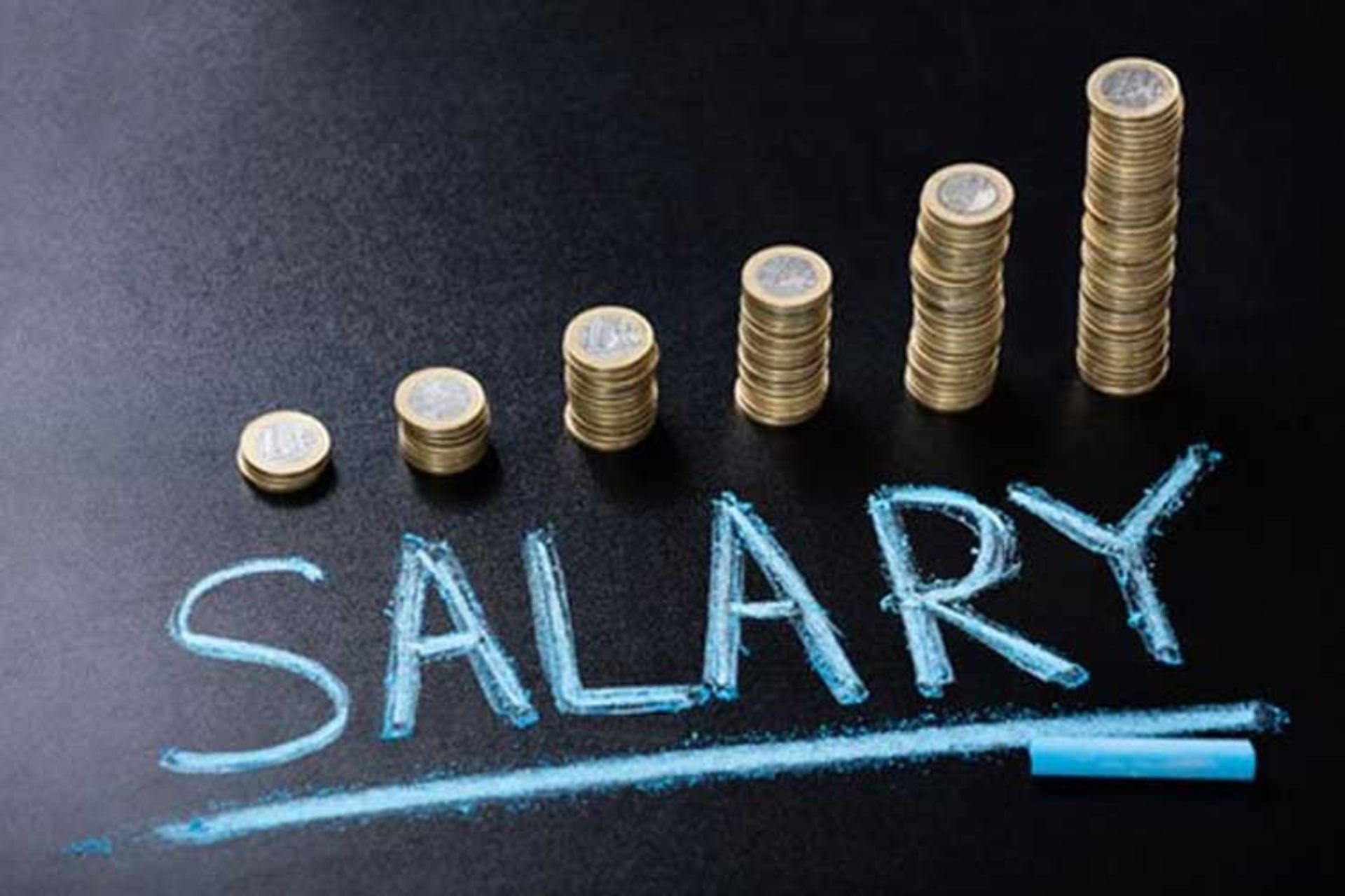 مذاکرات حقوق و دستمزد Salary Negotiation 