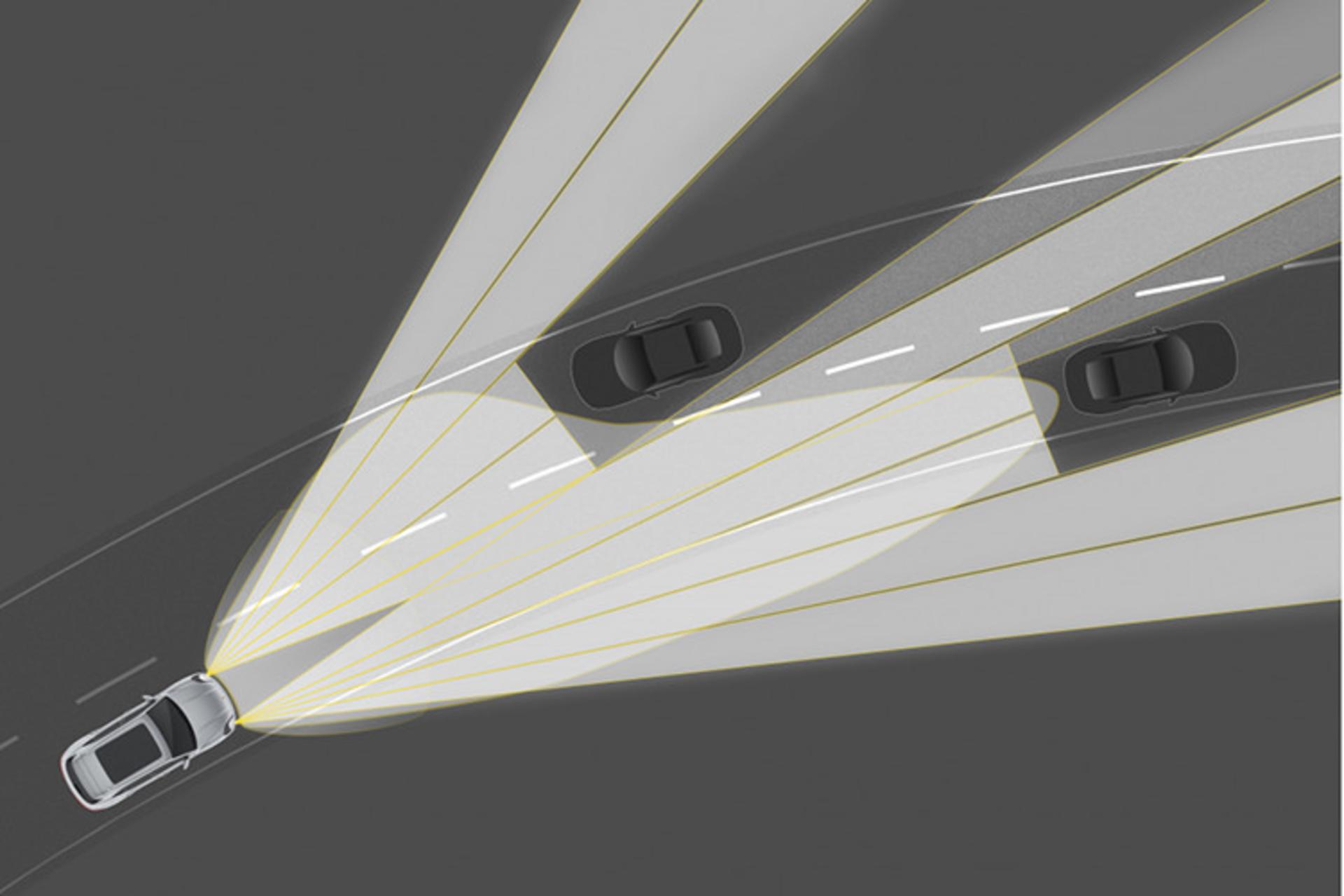 فناوری چراغ جلوی تطبیقی خودتارشونده / Self-Dimming Adaptive Headlight