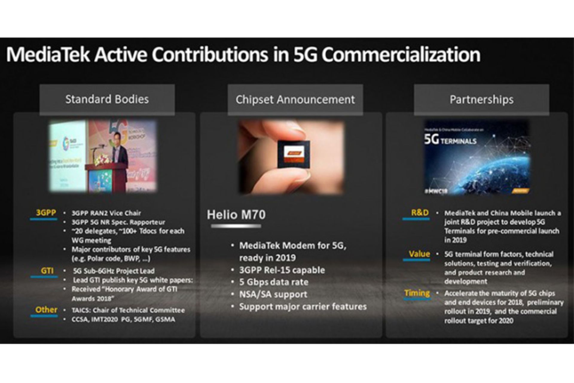 تراشه 5G