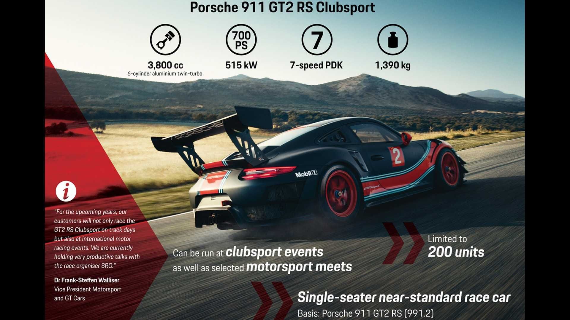 Porsche 911 GT2 RS Clubsport / پورشه 911