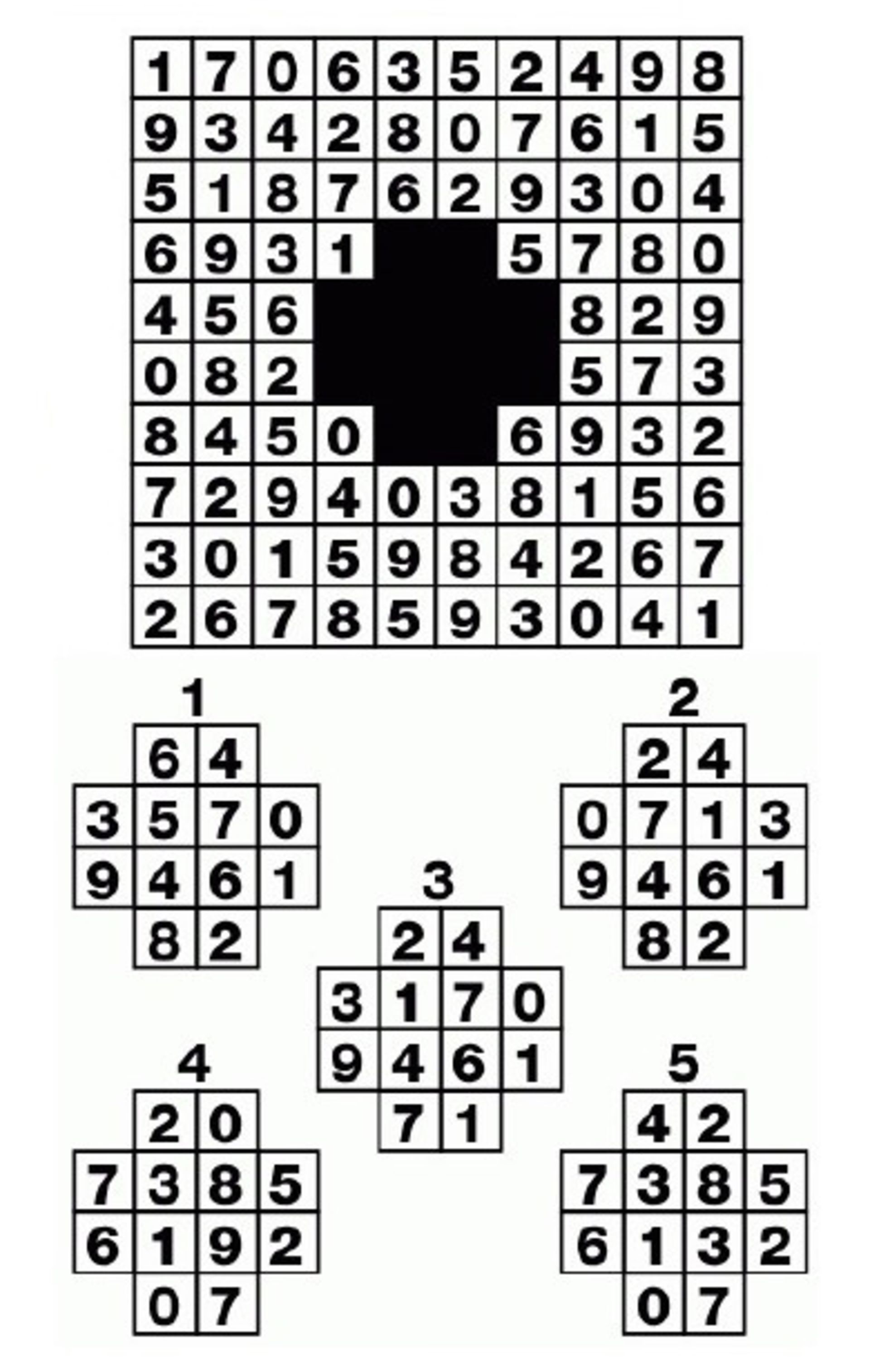 پازل شماره‌ی ۲۵۸: جدول اعداد