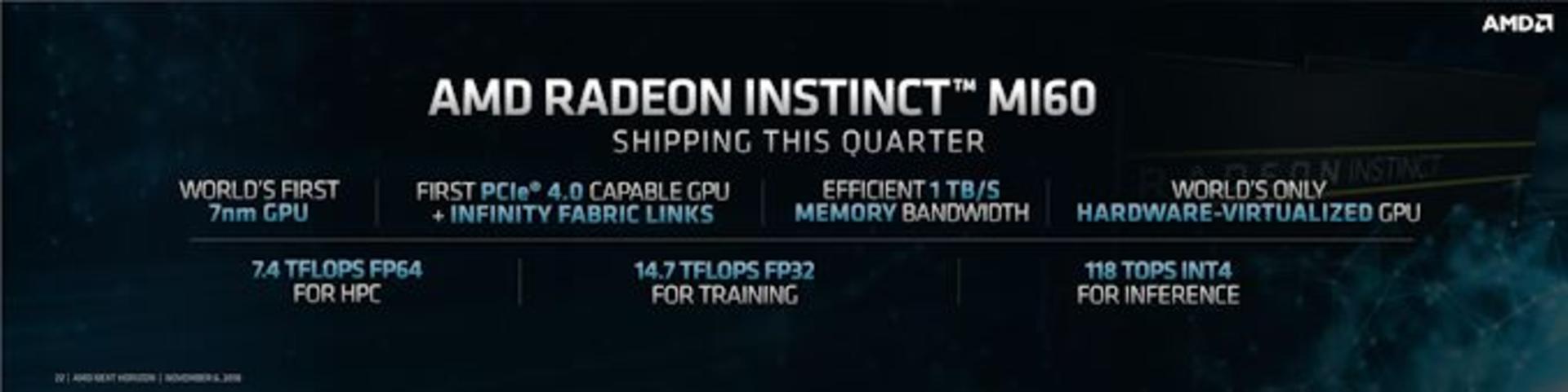 Vega 7nm MI60