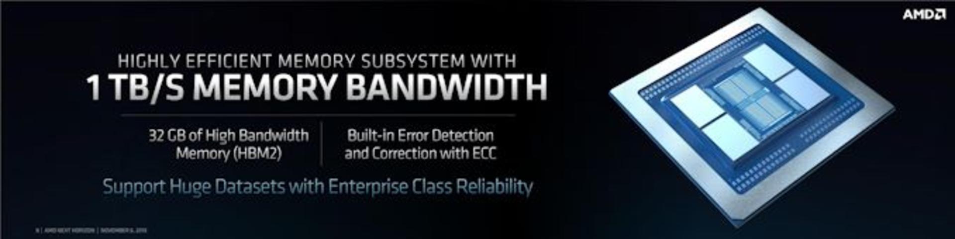 Vega 7nm bandwidth