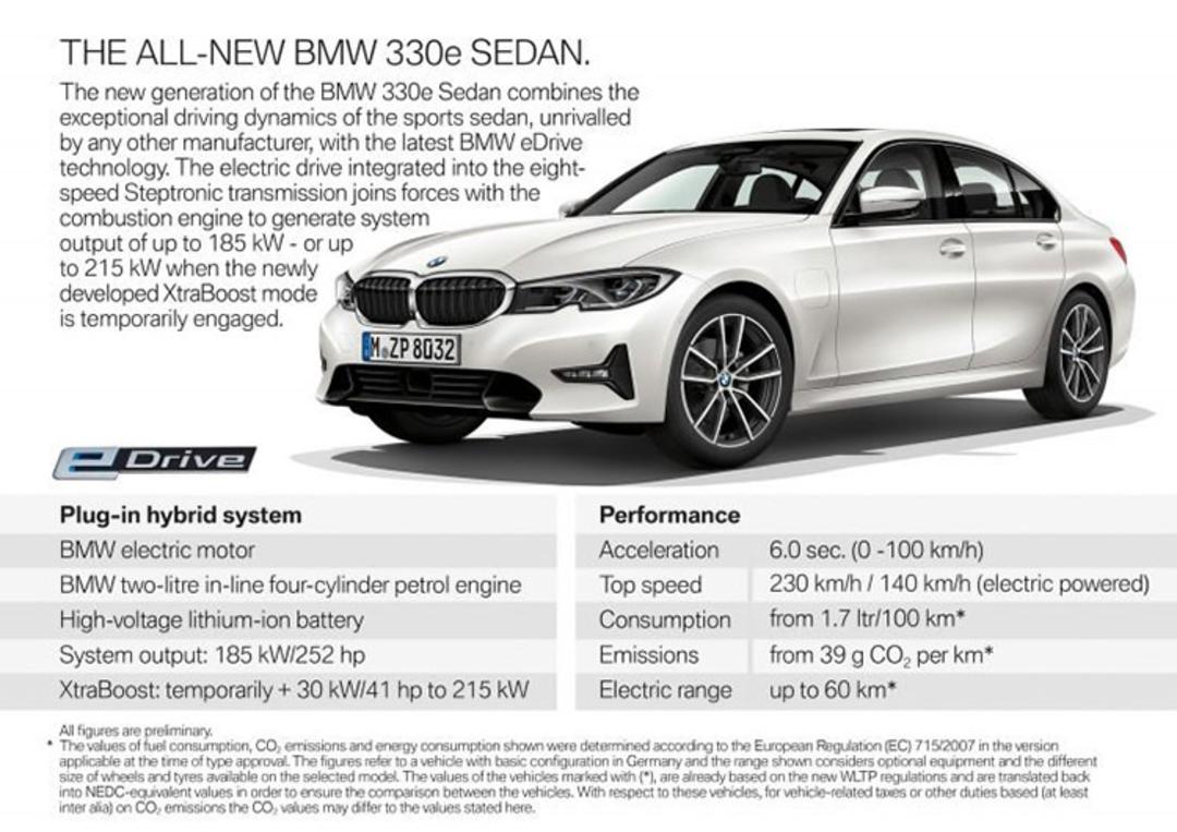 BMW 3-Series 330e plugin hybrid car / بی ام و سری 3 خودروی پلاگین هیبریدی