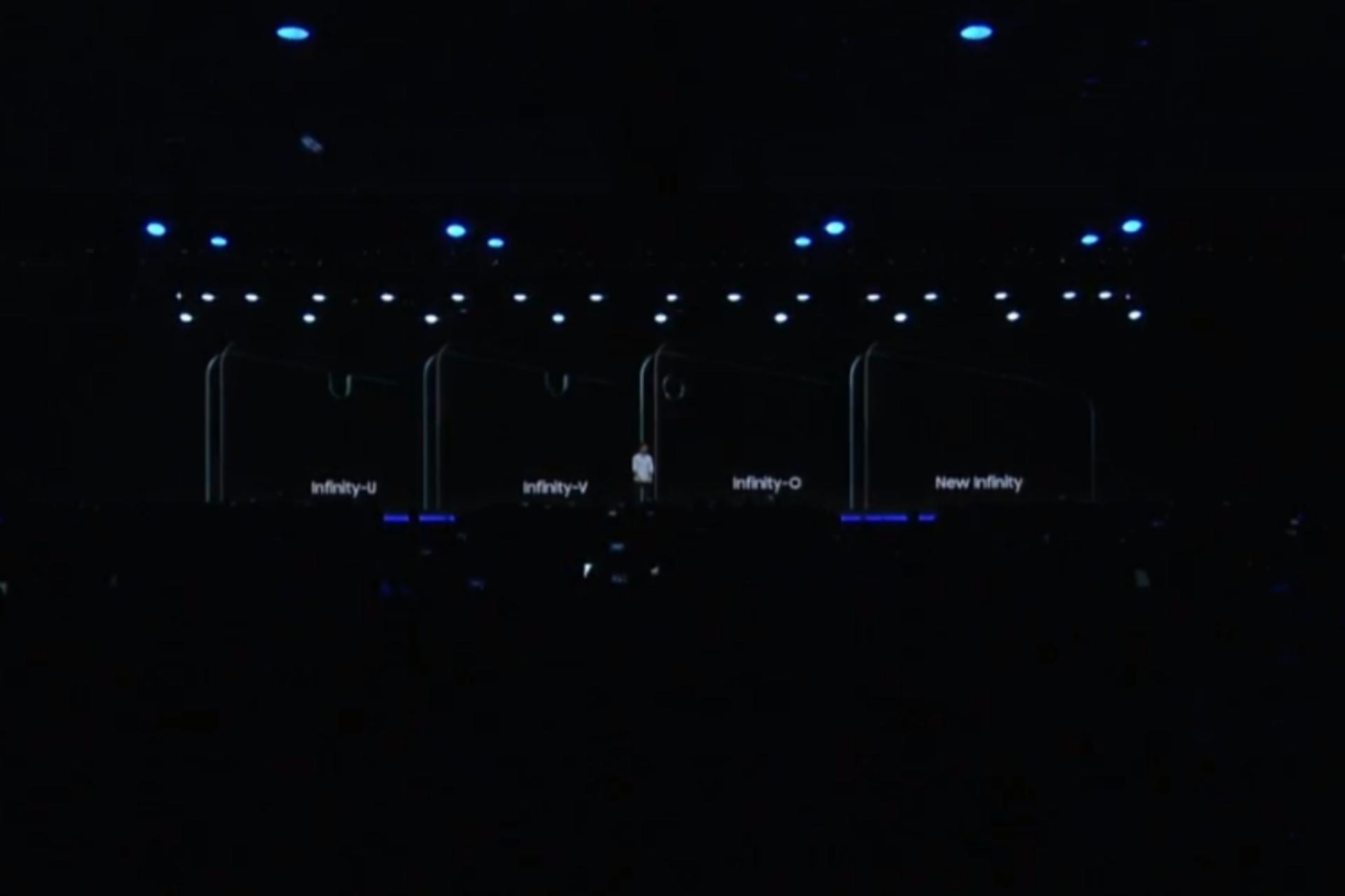 نمایشگر دارای بریدگی سامسونگ / Samsung Notch Display