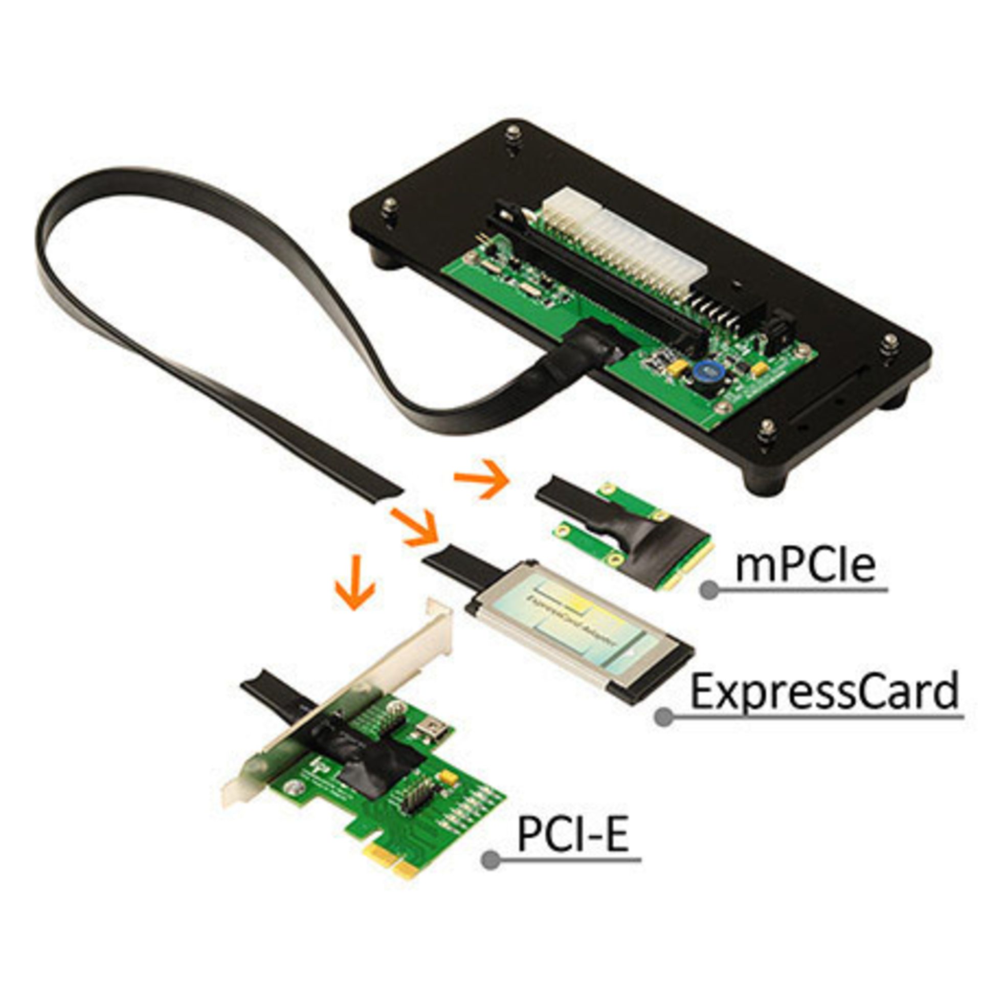 مرجع متخصصين ايران pcie board