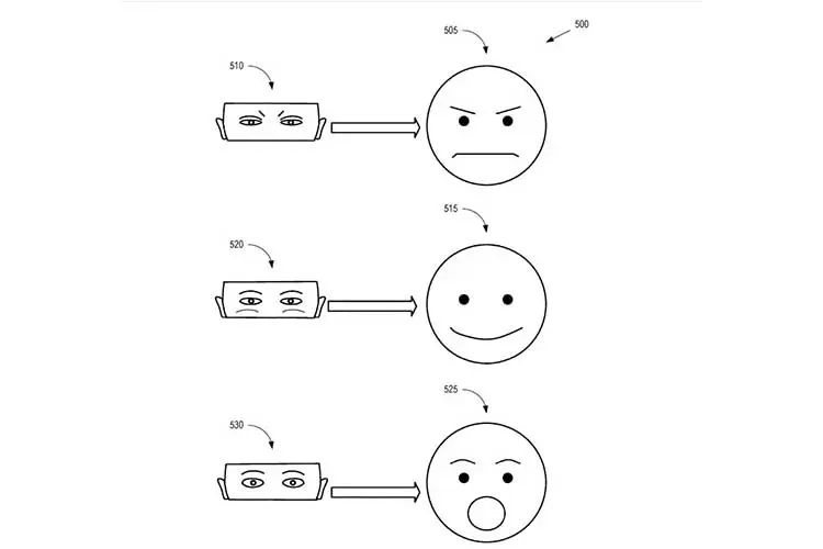 پتنت گوگل