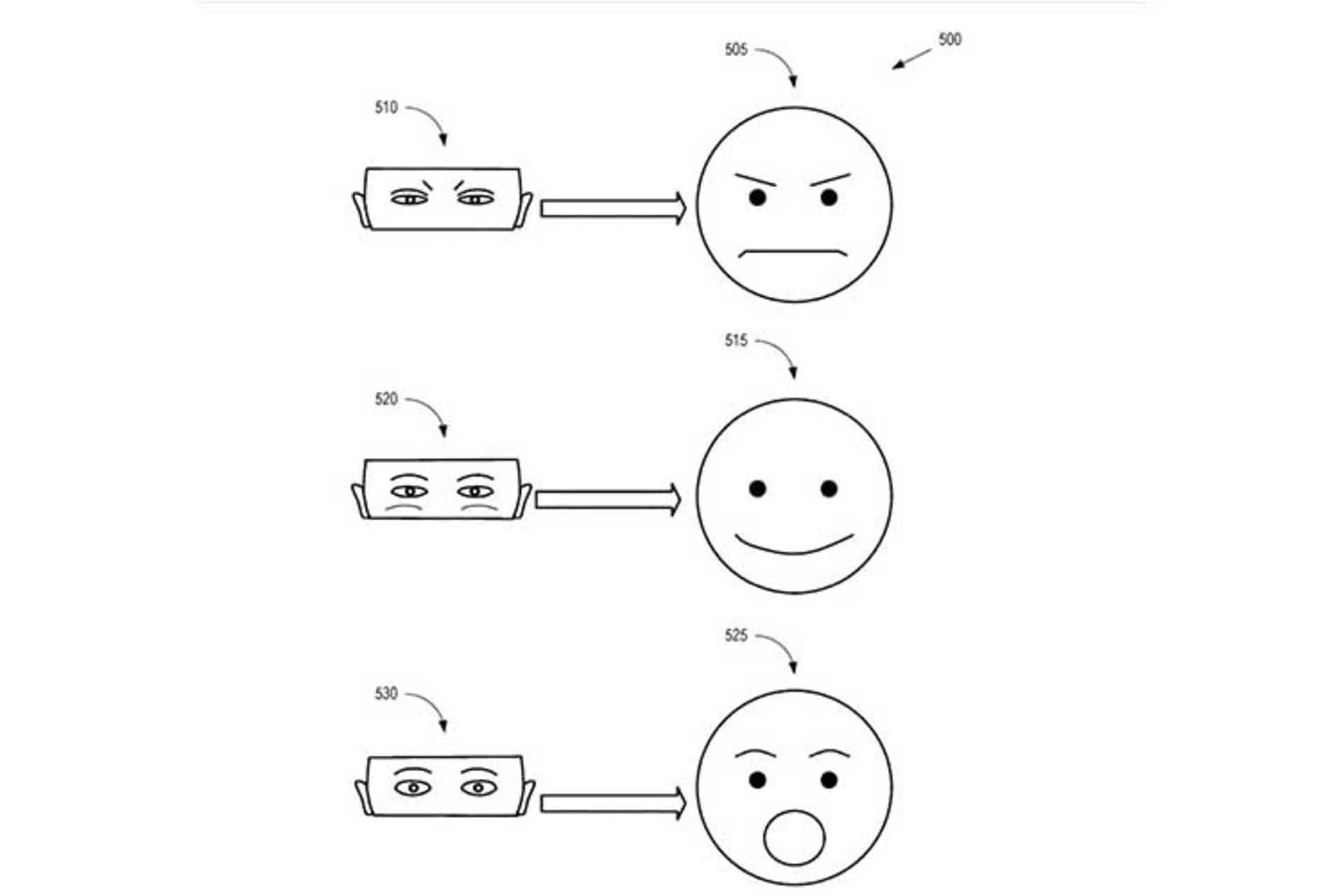 پتنت گوگل