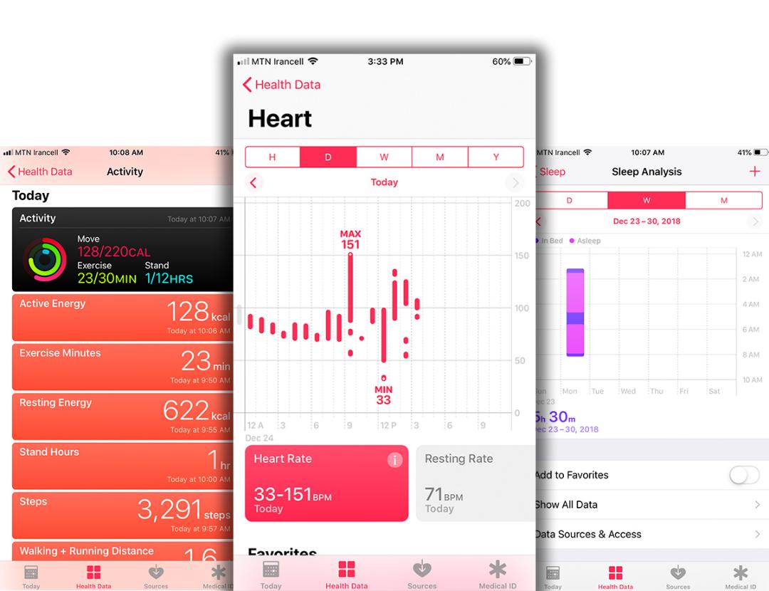 بررسی اپل واچ سری ۴ / Apple watch series 4