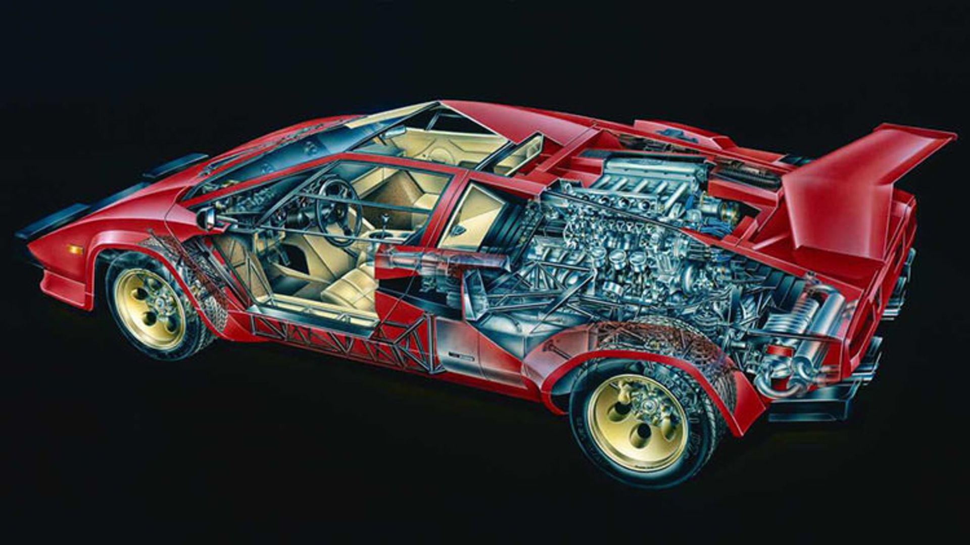 Lamborghini Countach