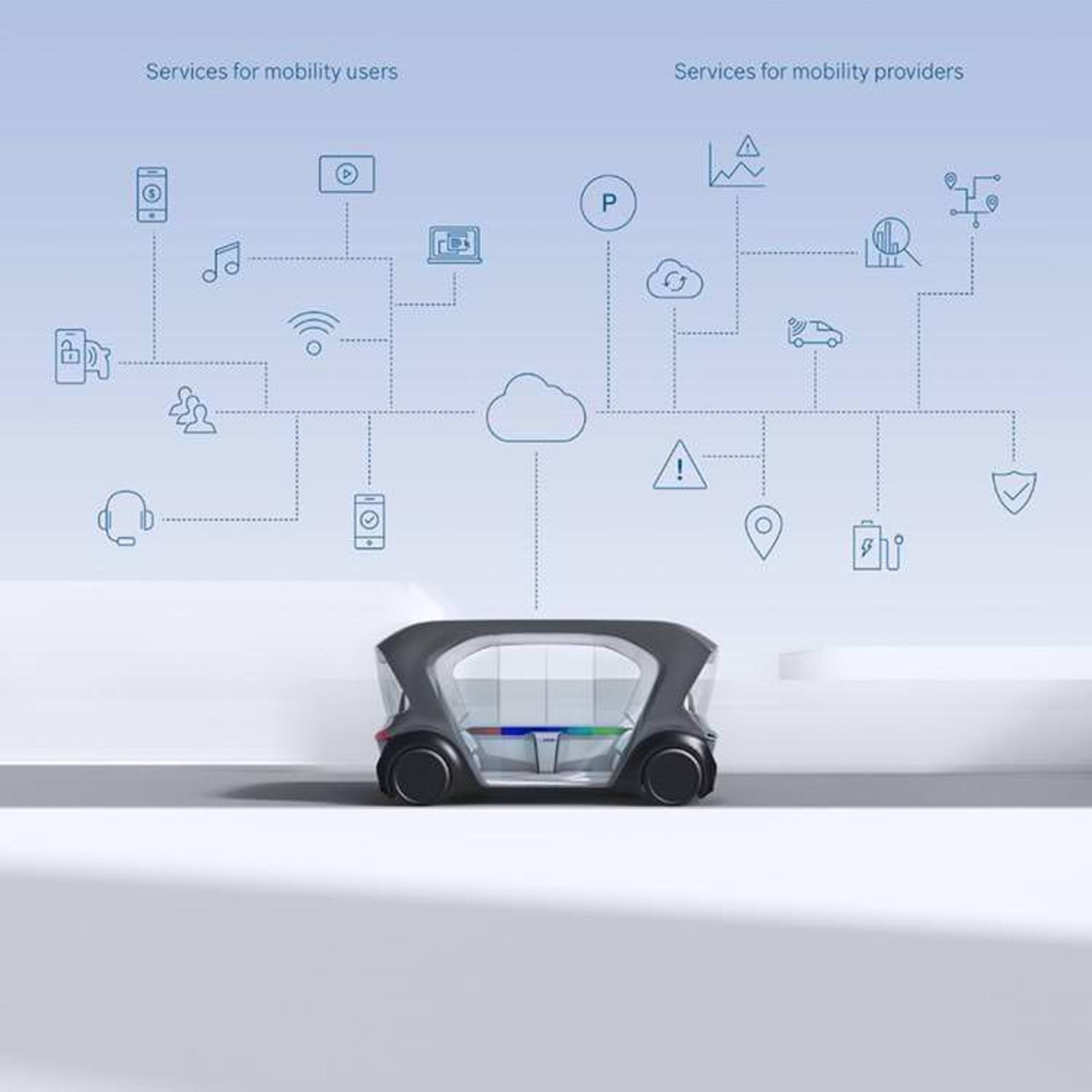 bosch autonomous car / خودروی خودران بوش