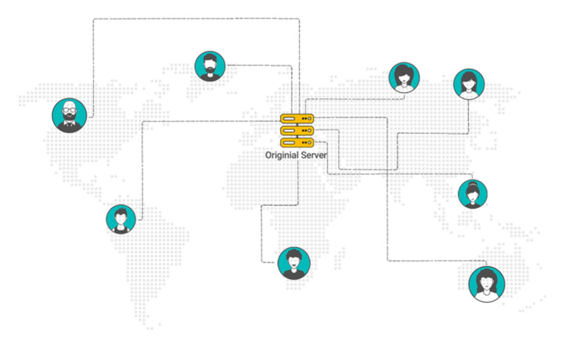 شبکه توزیع محتوا