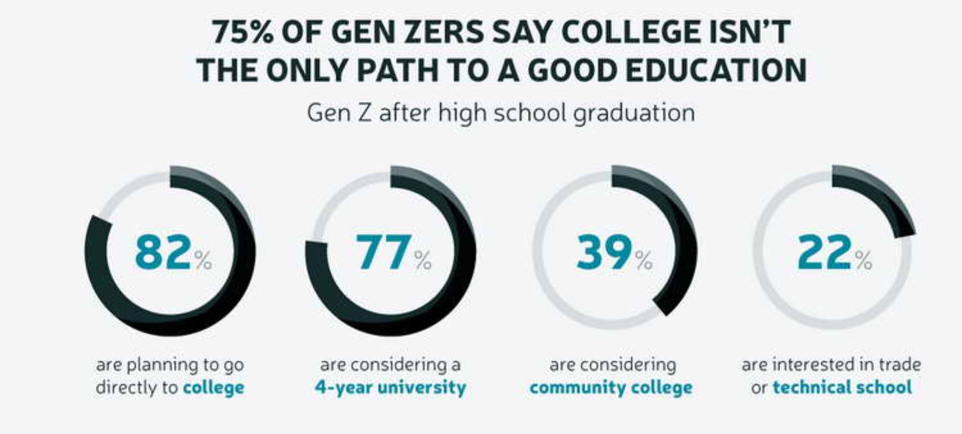 A NEW APPROACH TO MONEY