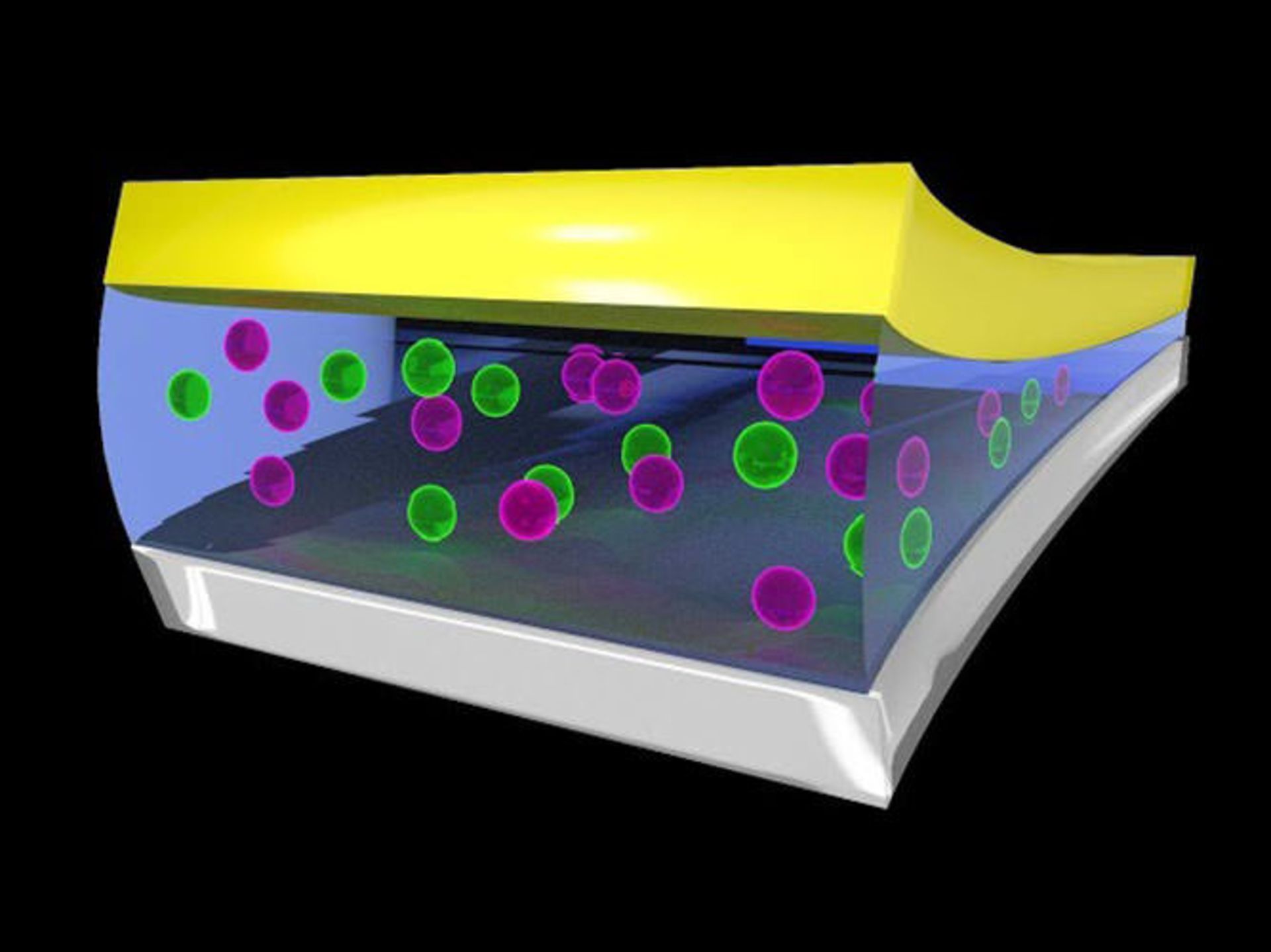 Honda NASA Fluoride-Ion Battery / هوندا ناسا باتری فلوراید یون