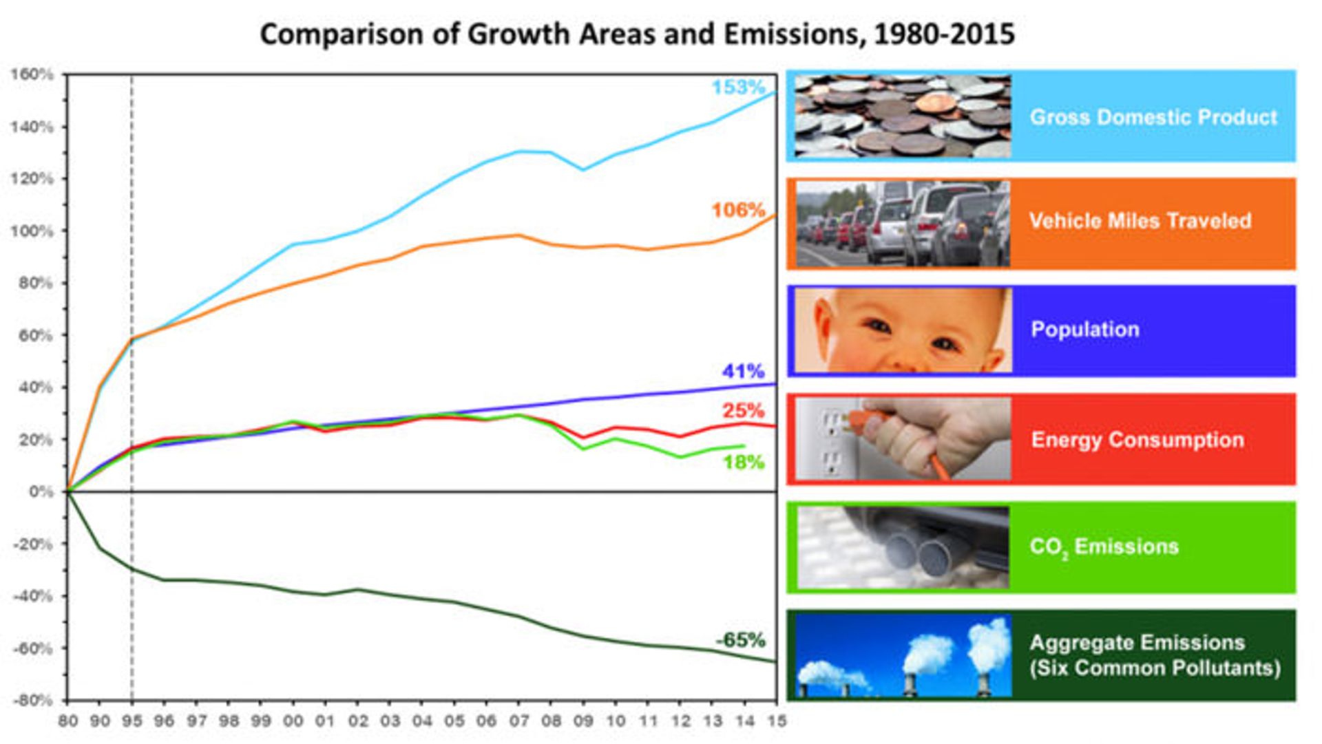 اقلیمی / climate