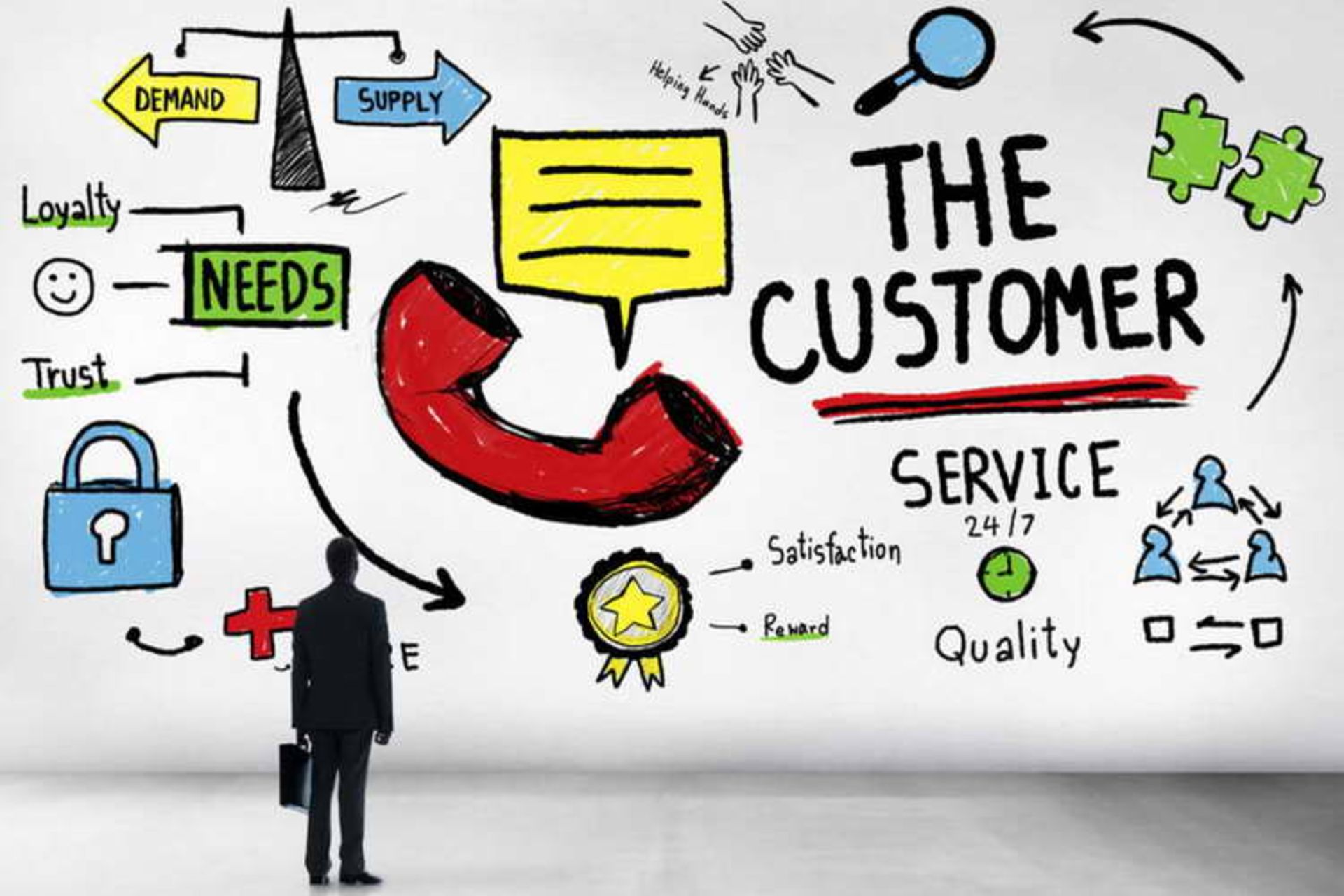 Excellent Customer Service